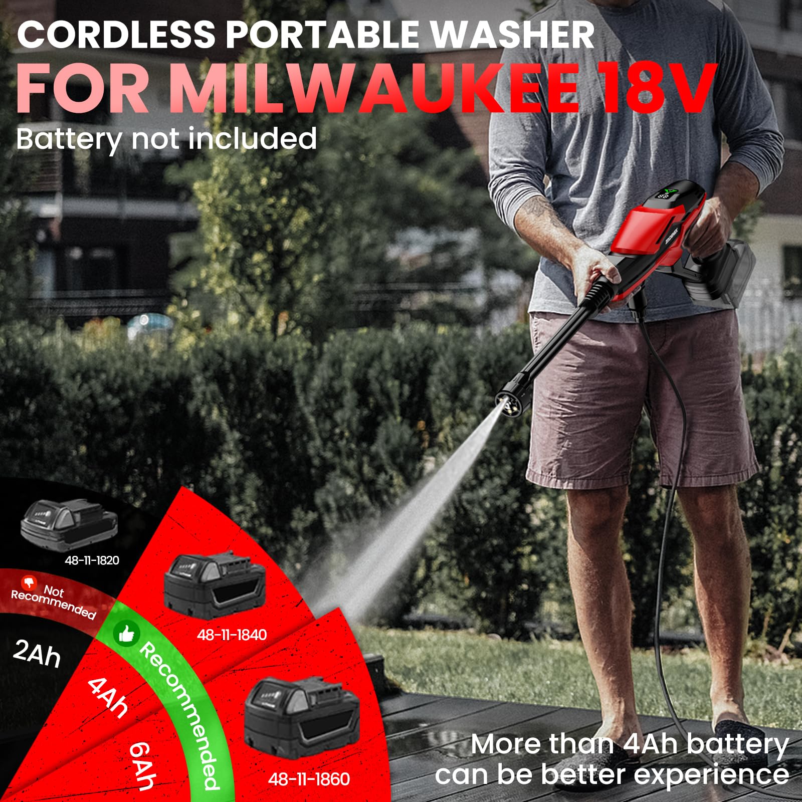 ZixDeNex cordless cleaner in use on a car providing quick grime removal