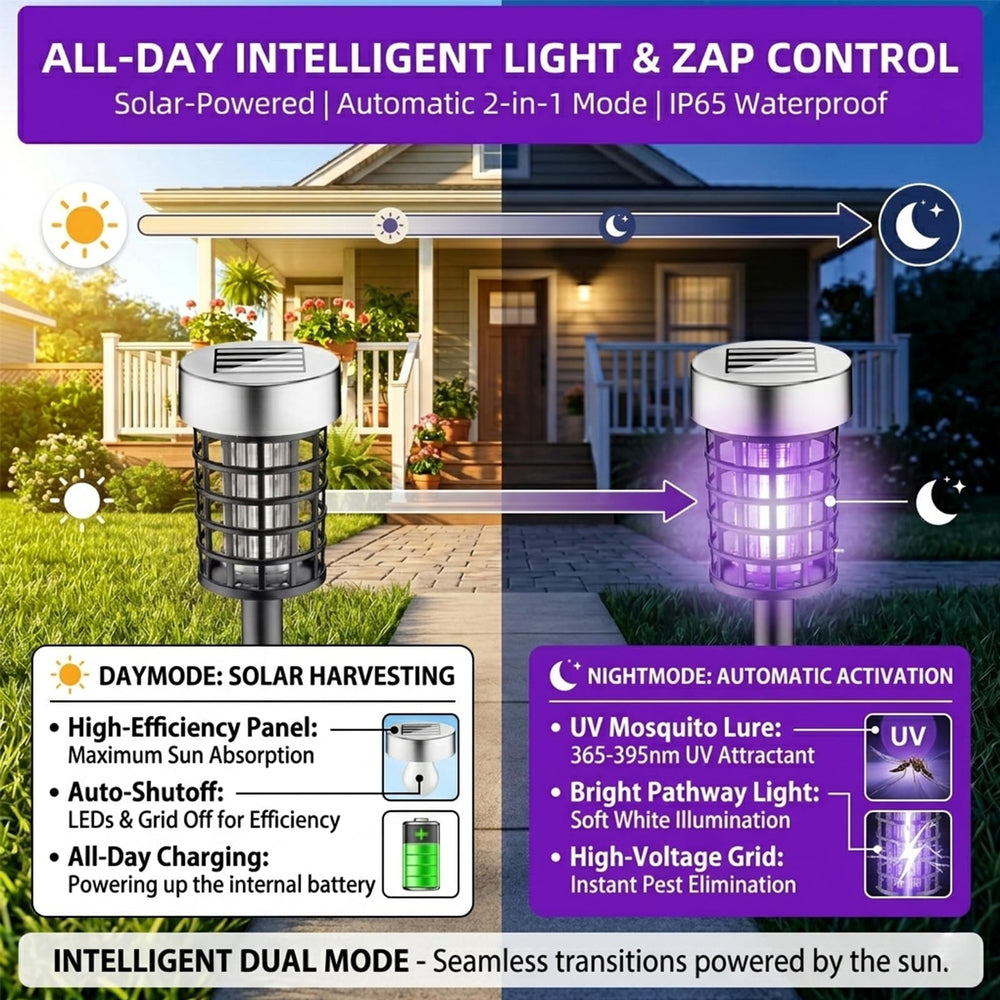 ZLieatmp illuminated on a patio at night showing outdoor insect control benefit