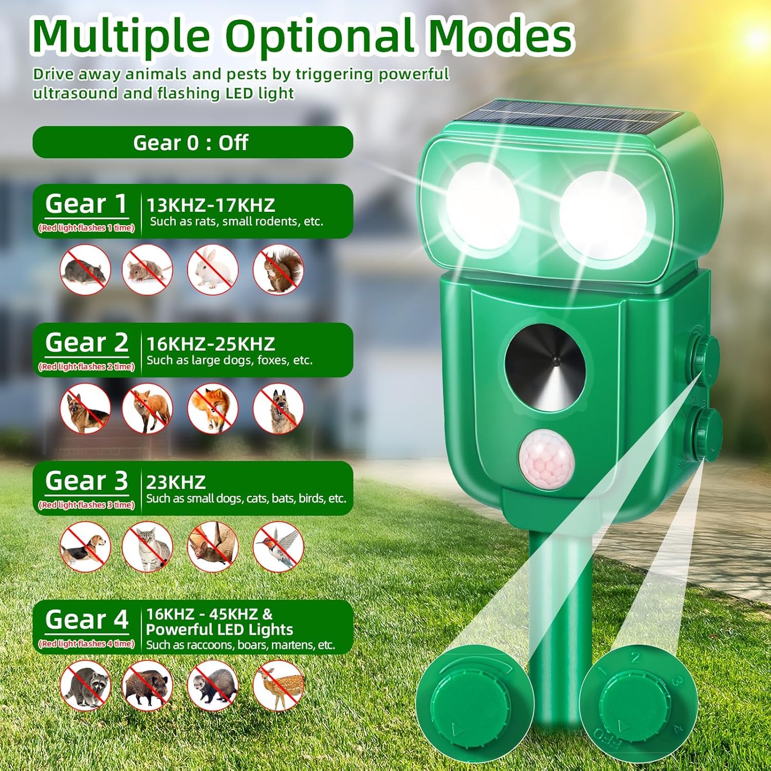 ZLieatmp LED flash in action communicating visible warning with ultrasonic pulses