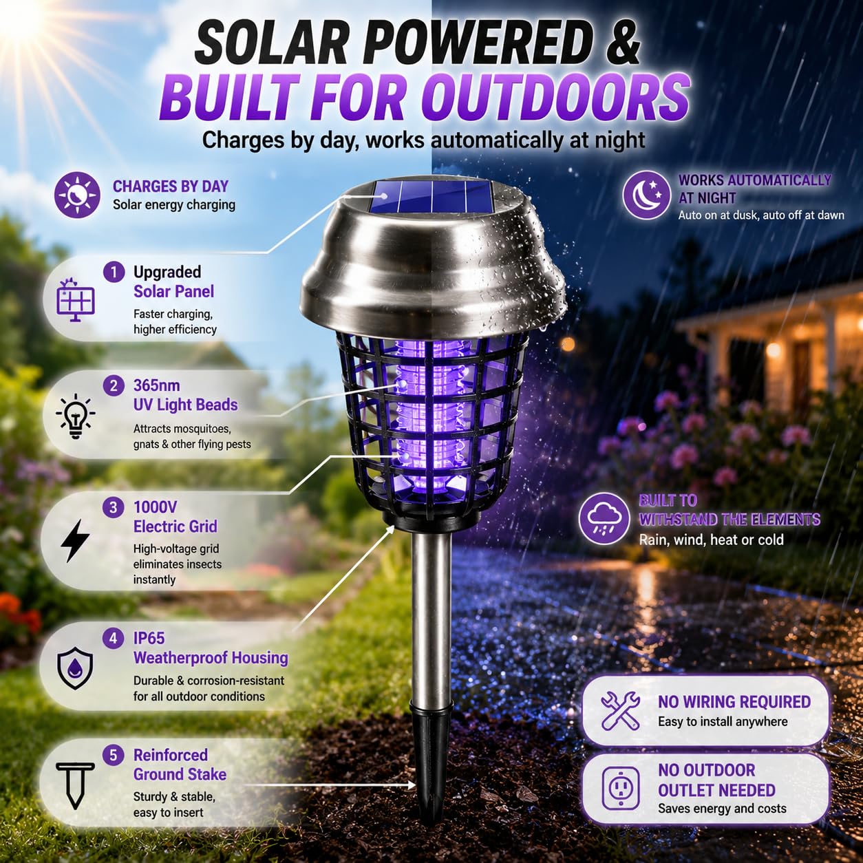 ZLieatmp purple UV night operation, attracts gnats and midges for effective reduction