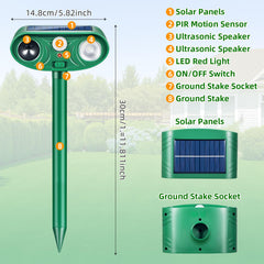 ZLieatmp PIR sensor and ultrasonic transducer detail for reliable detection