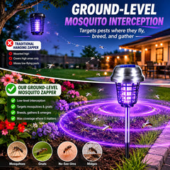 ZLieatmp stake inserted in garden soil, demonstrates secure ground-level placement benefit