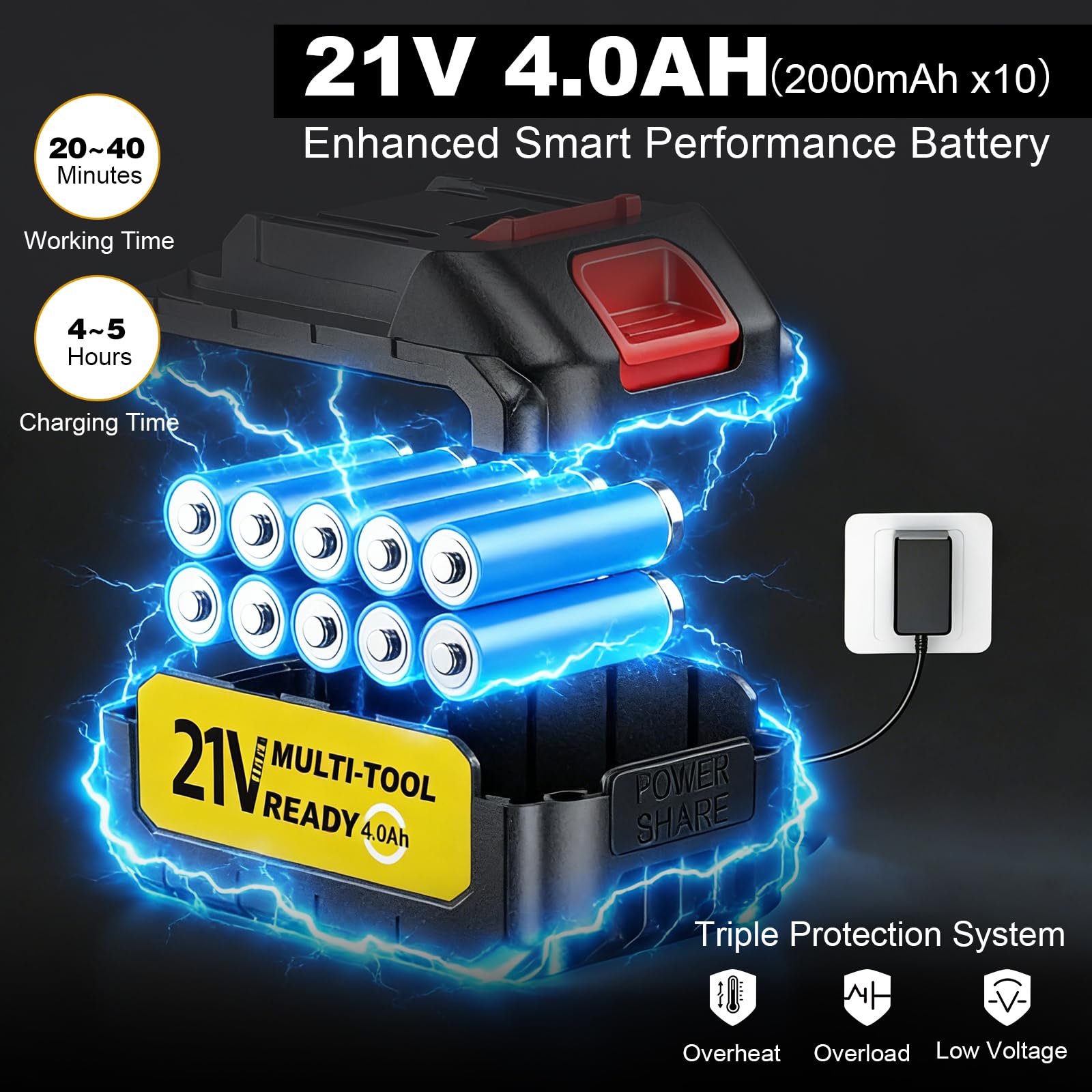 ZLOKLA color IPS screen displaying battery level for clear runtime monitoring