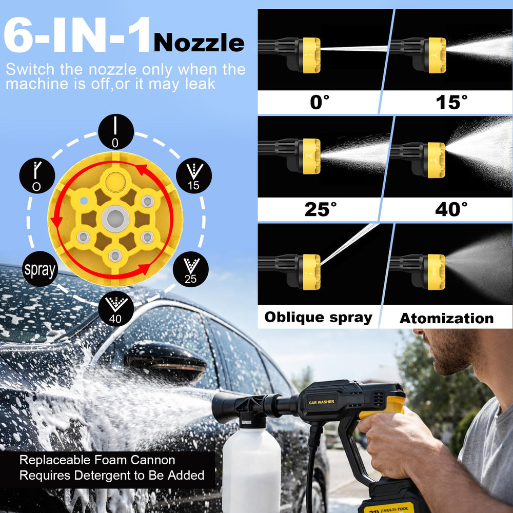 ZLOKLA foam cannon attached to bottle for richer suds and faster cleaning