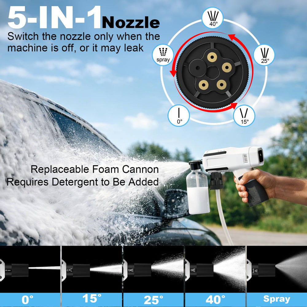 ZLOKLA 5-in-1 nozzle close-up for versatile spray patterns