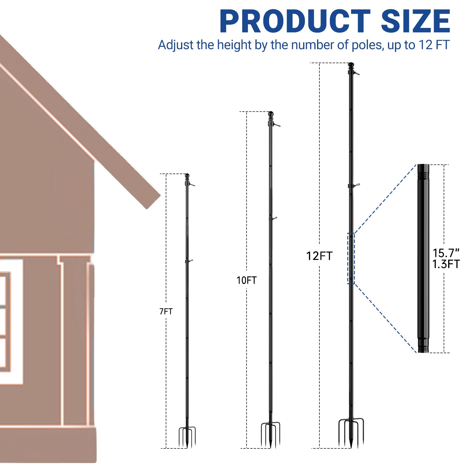 ZMTECH close-up of 5-prong base anchoring firmly for stronger hold