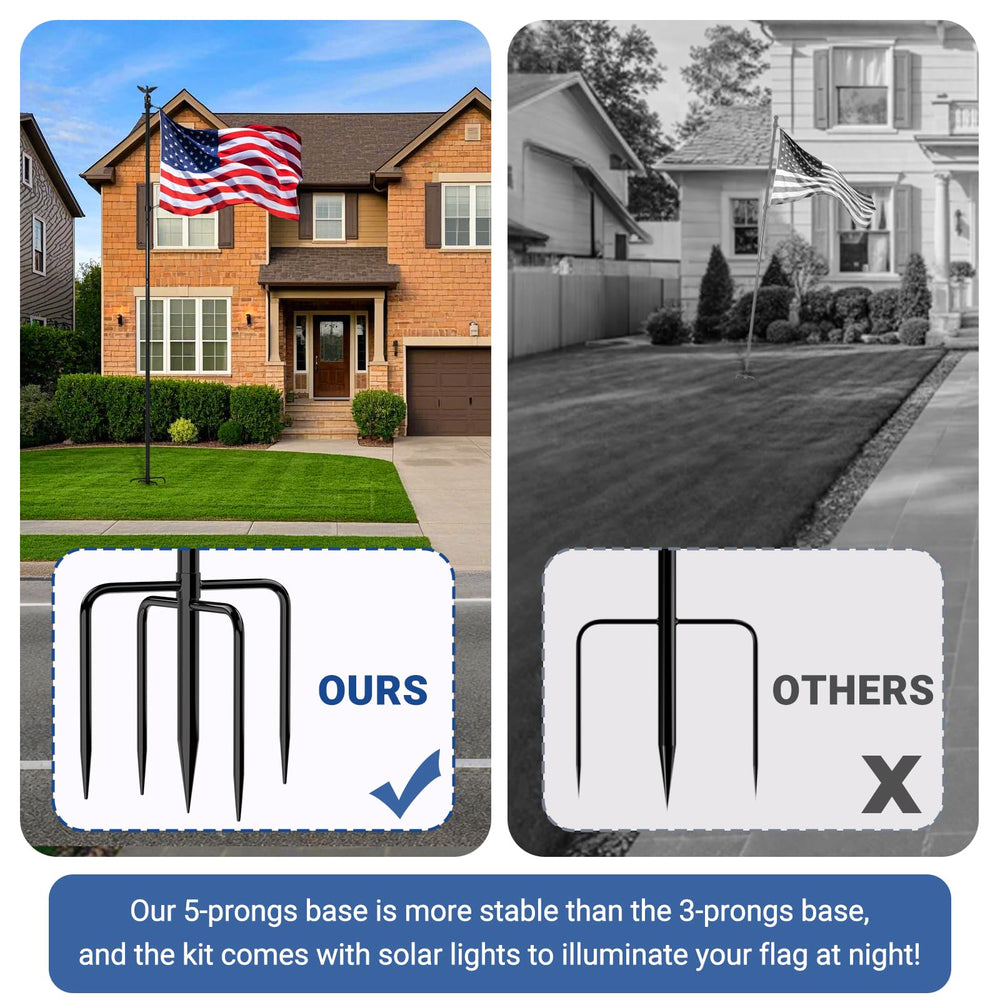 ZMTECH flagpole installed in yard demonstrating elevated visible display