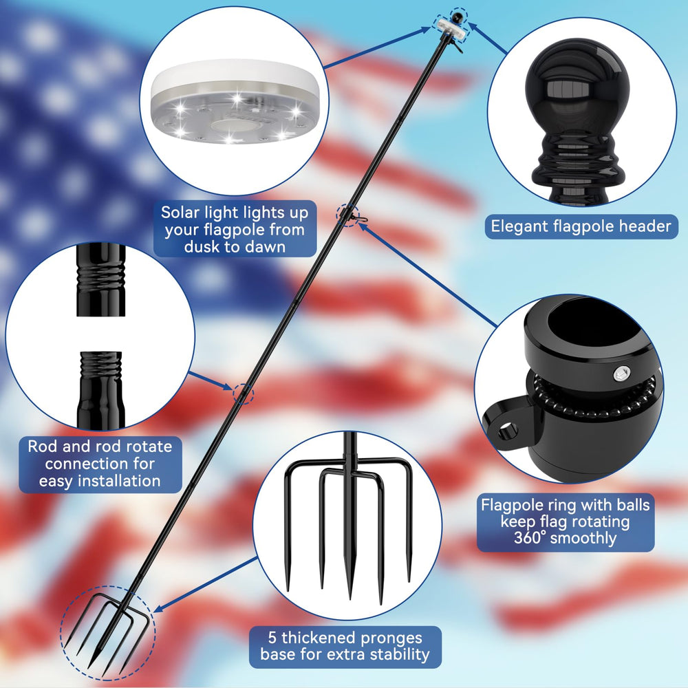 ZMTECH rotating ring detail preventing tangles and keeping flags flying