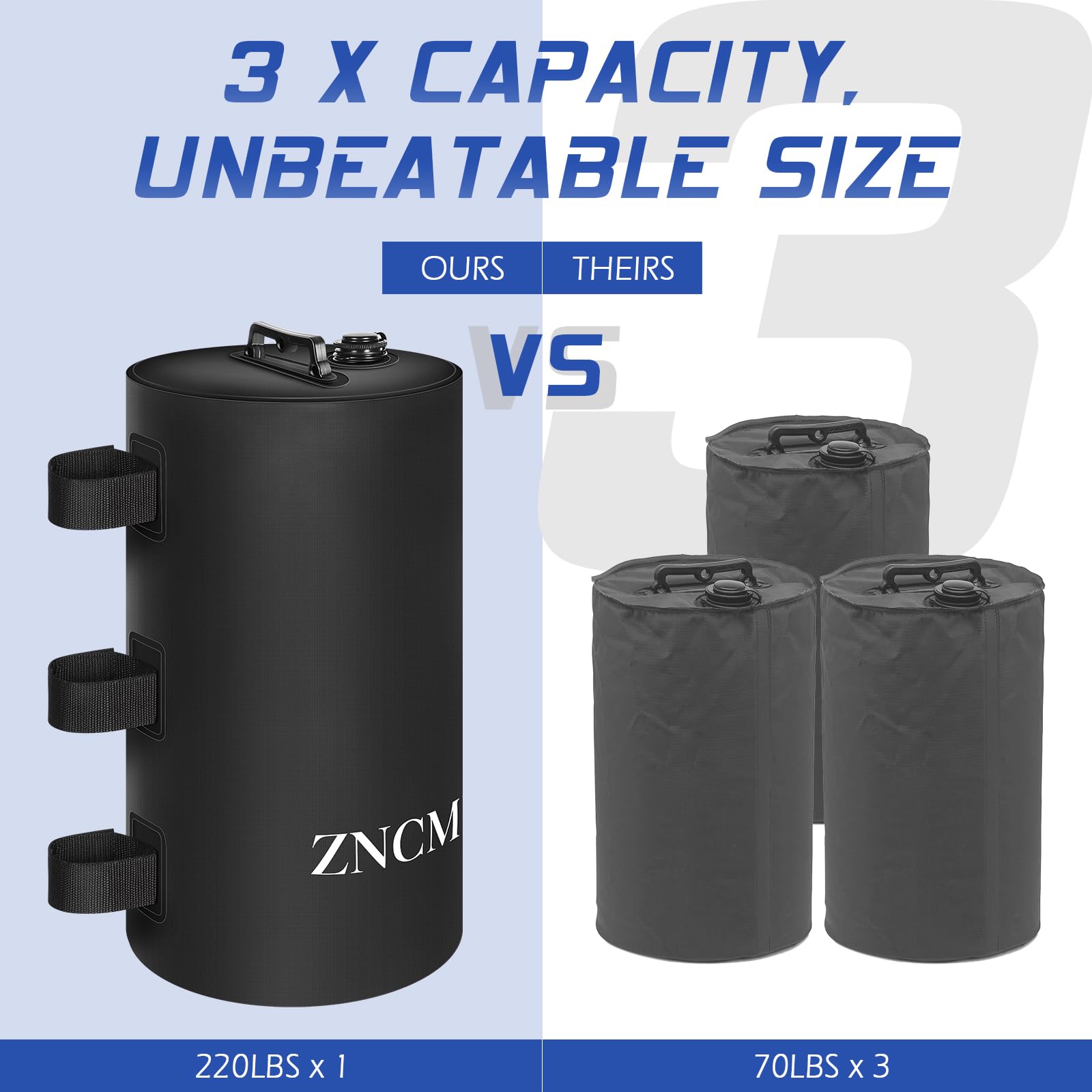 ZNCMRR weight next to hand demonstrating 25L size and scale