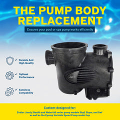 Zodiac pump body installed on Jandy pump demonstrating restored operation