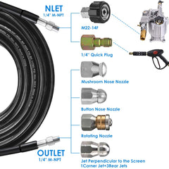 ZOFINE 150ft coiled sewer hose illustrating long reach for deeper drains