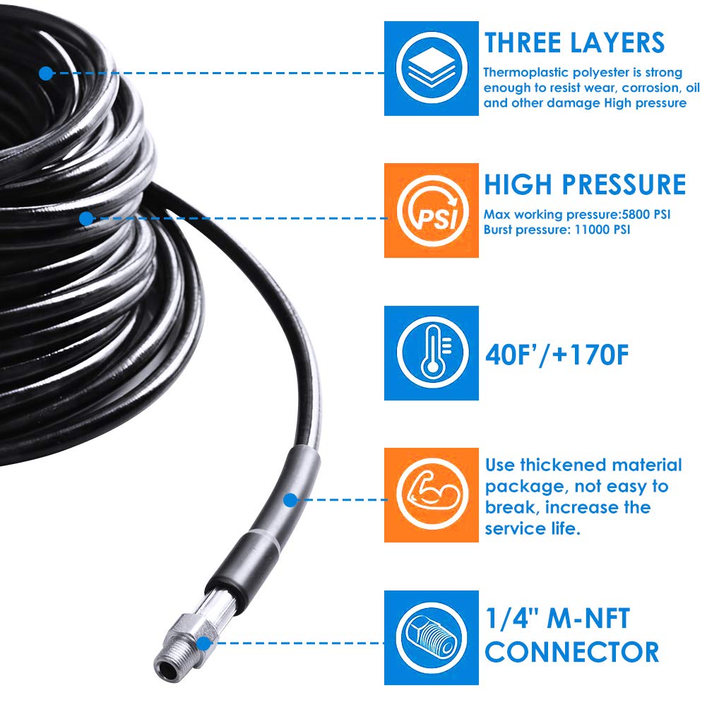 ZOFINE M22 to 1/4" NPT adapter and quick-connect for fast hookups