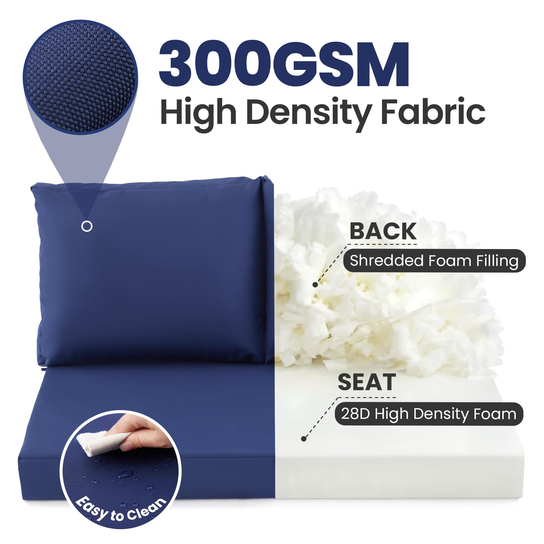 Zonamat foam cross section displaying supportive 28D foam for lasting comfort