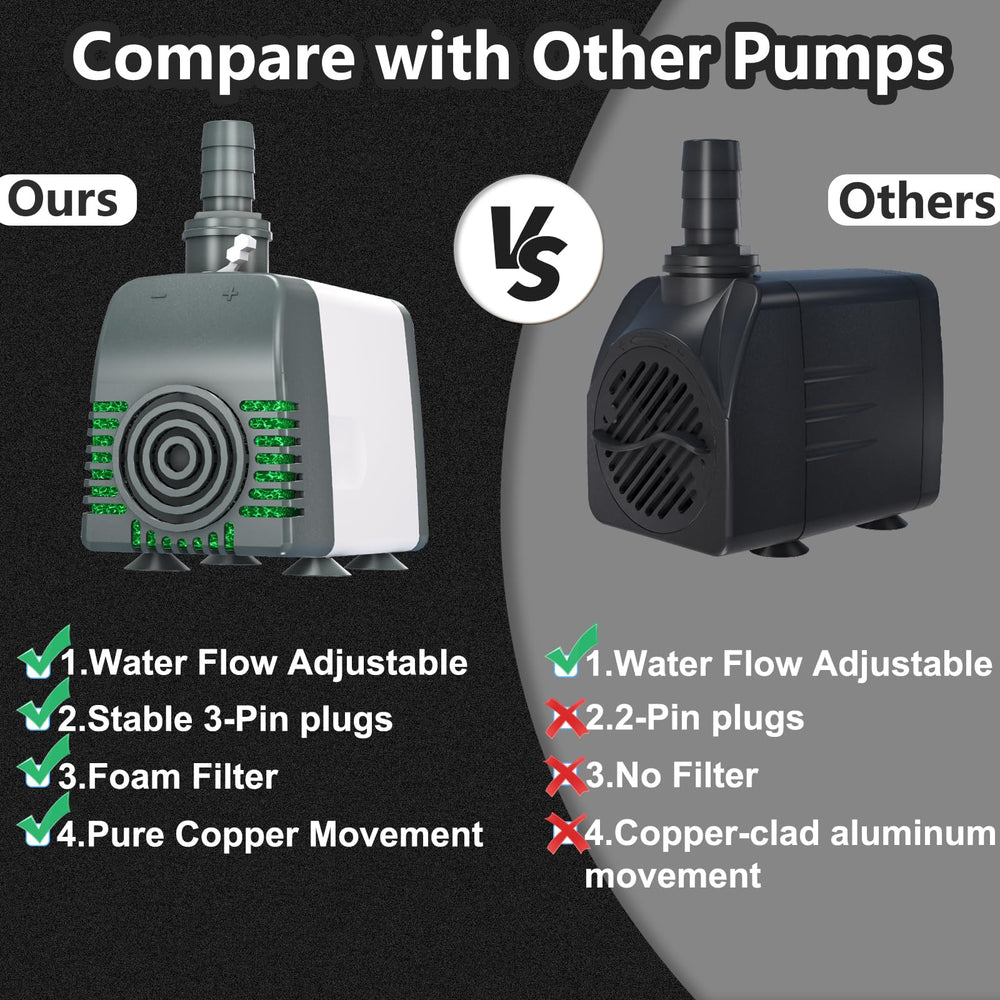 Zoronk filter detail dual foam showing washable debris protection benefit: clog prevention