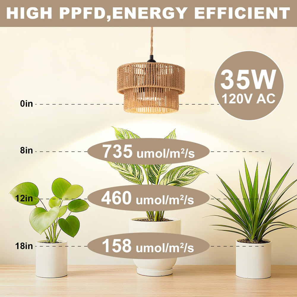 ZorpOrigin installed over plant shelf demonstrating targeted light for multiple pots