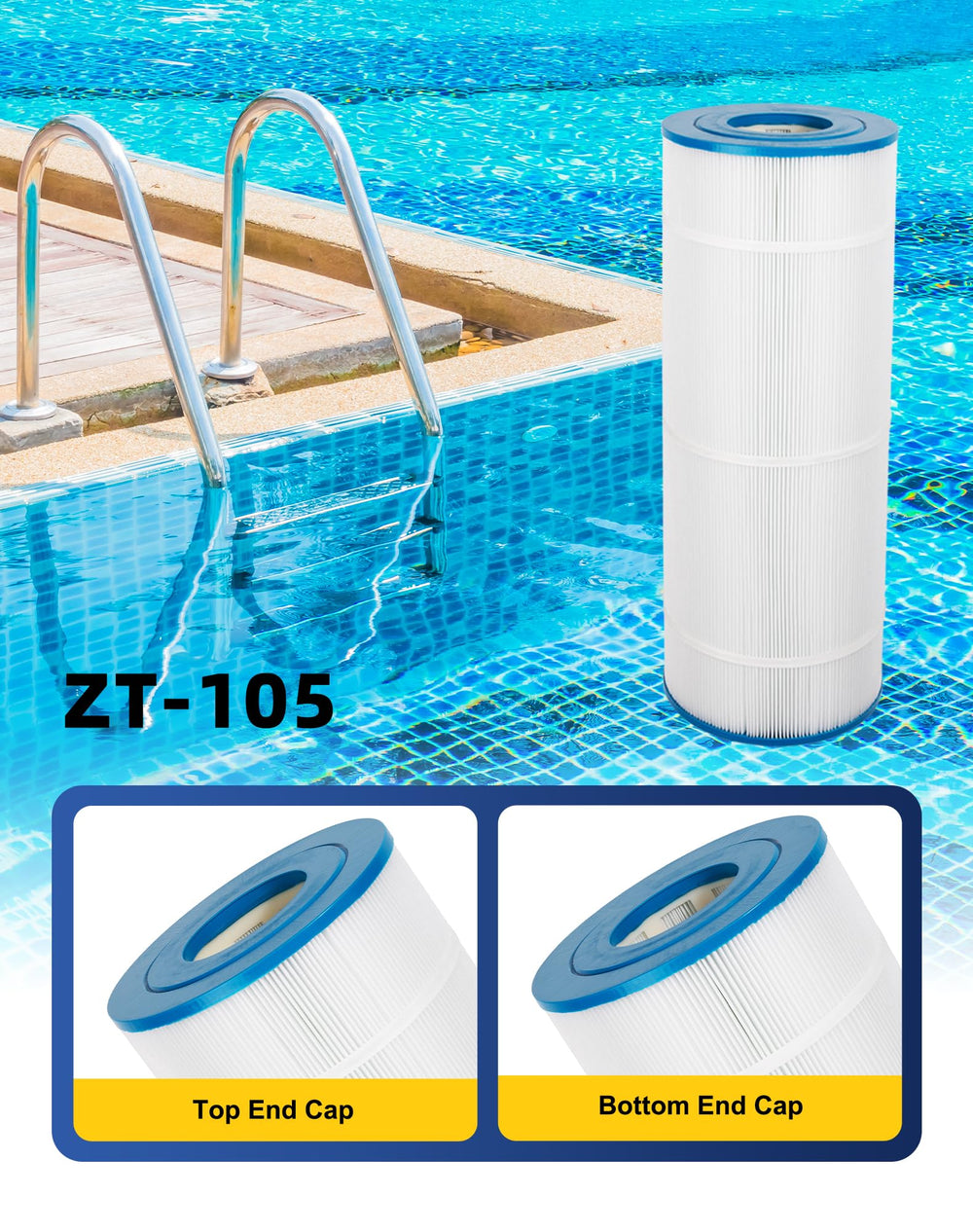 ZOTEE C1200 end cap detail showing molded gasket and durable construction benefit