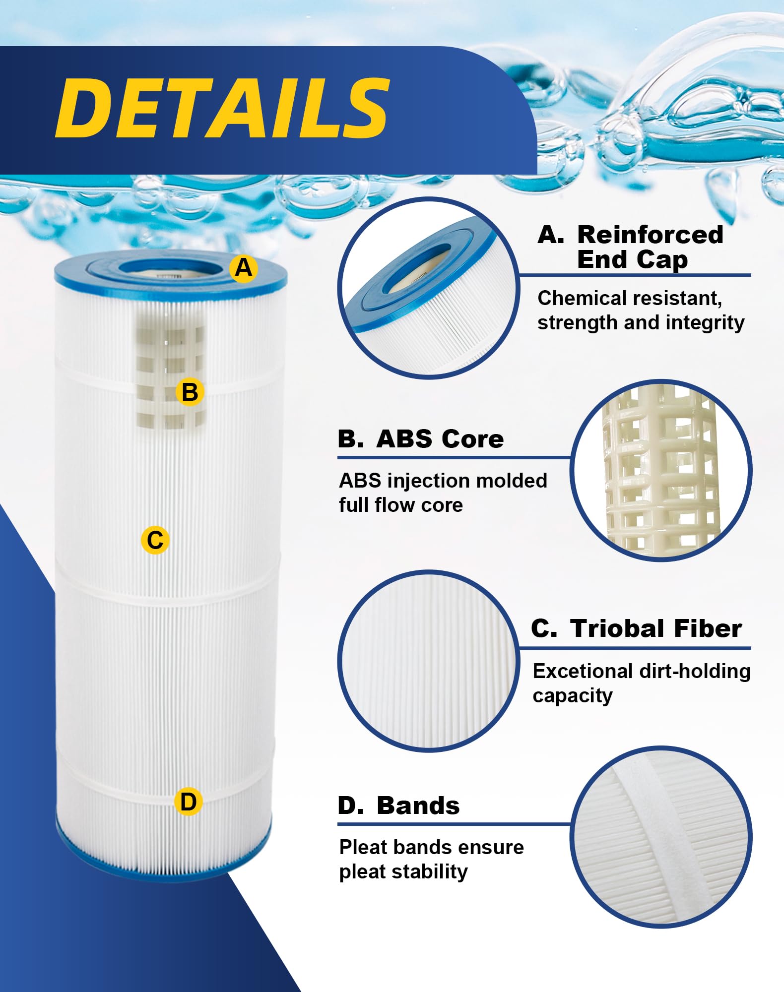 ZOTEE C1200 installed inside a pool filter housing demonstrating correct fit and performance
