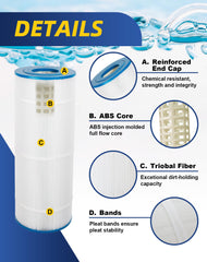 ZOTEE C1200 installed inside a pool filter housing demonstrating correct fit and performance