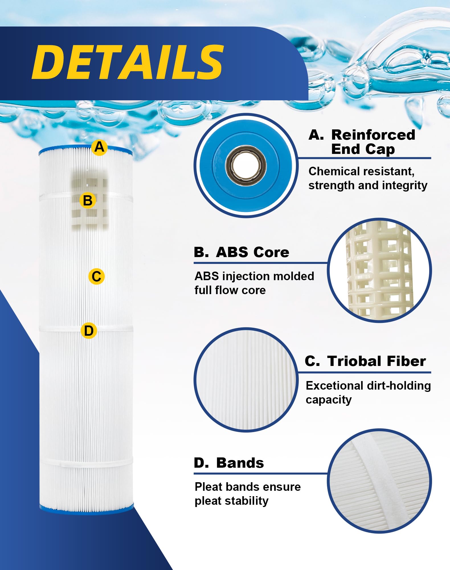 ZOTEE cartridge installed in filter housing demonstrating easy replacement