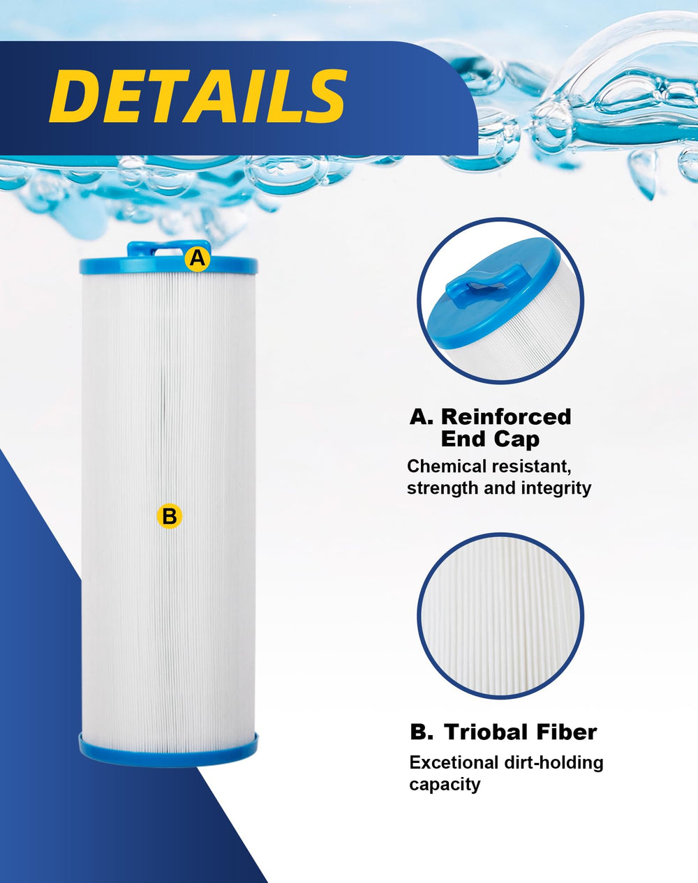 ZOTEE pleated filter media texture showing high contaminant capture