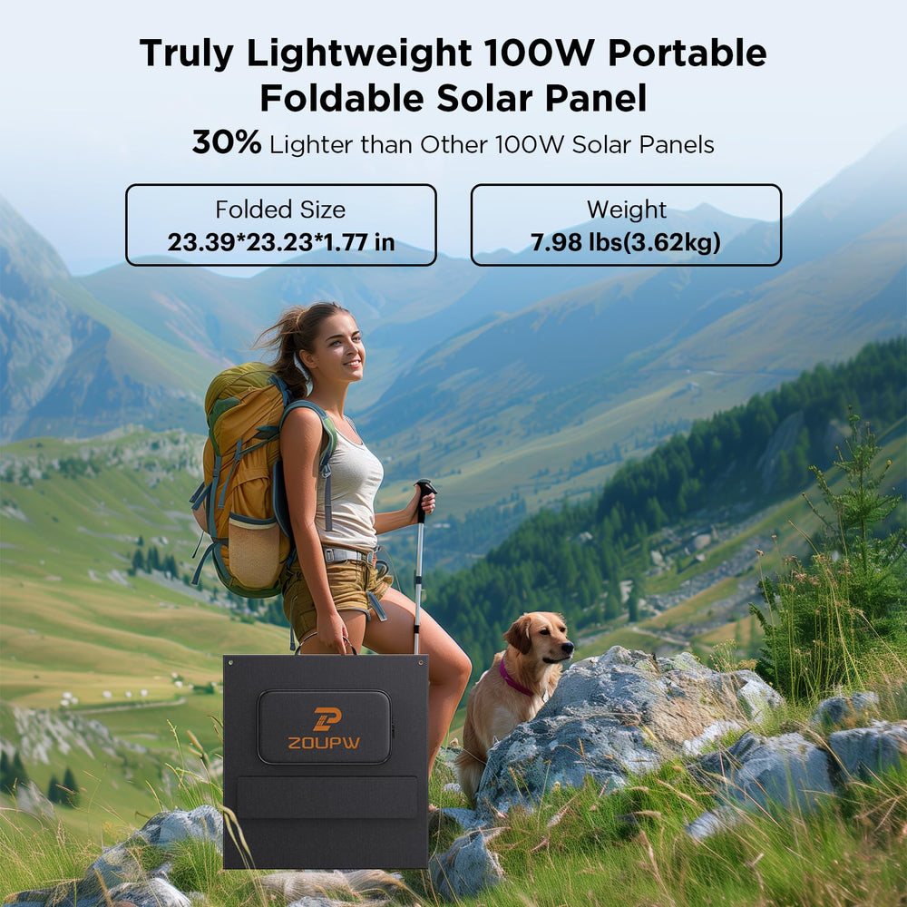 ZOUPW open panel top-down view demonstrating full sun-facing surface for faster charging