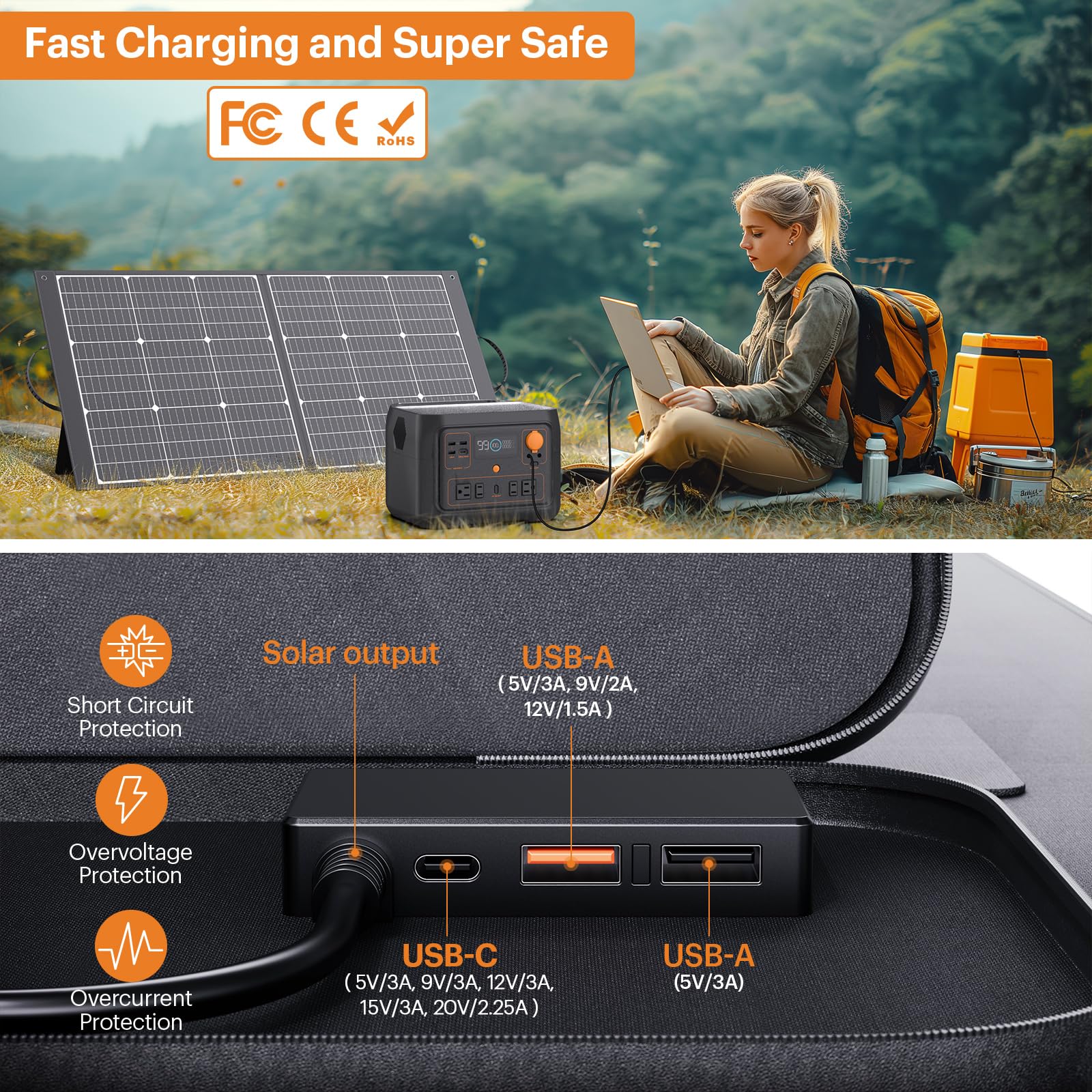 ZOUPW panel beside backpack illustrating ultralight 7.98 lbs easy transport benefit
