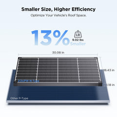 ZOUPW close-up of N-type 16BB solar cells highlighting enhanced energy capture