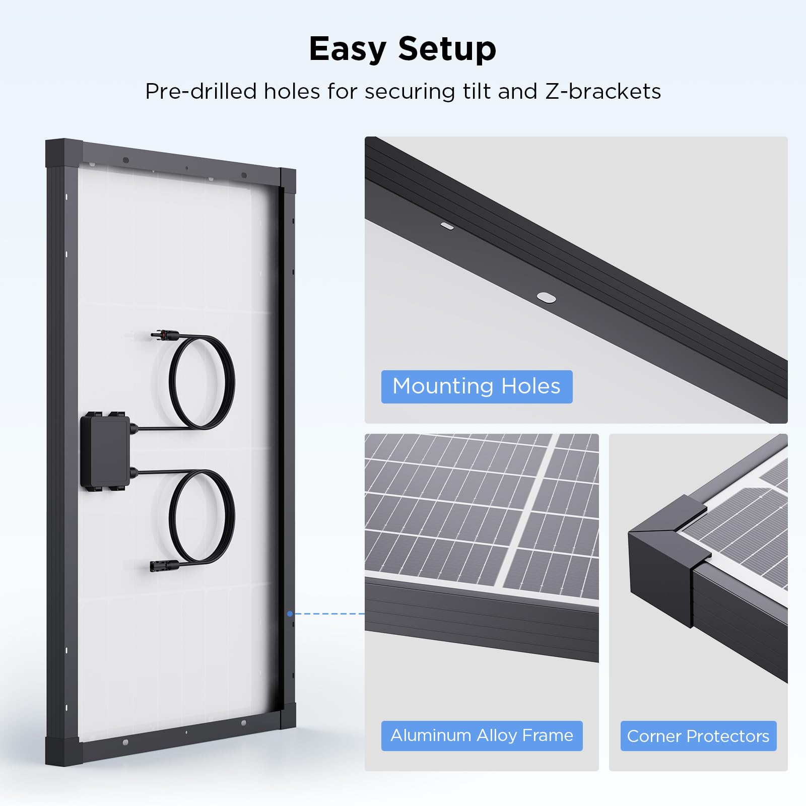 ZOUPW panel mounted on an RV rooftop delivering efficient 12V battery charging