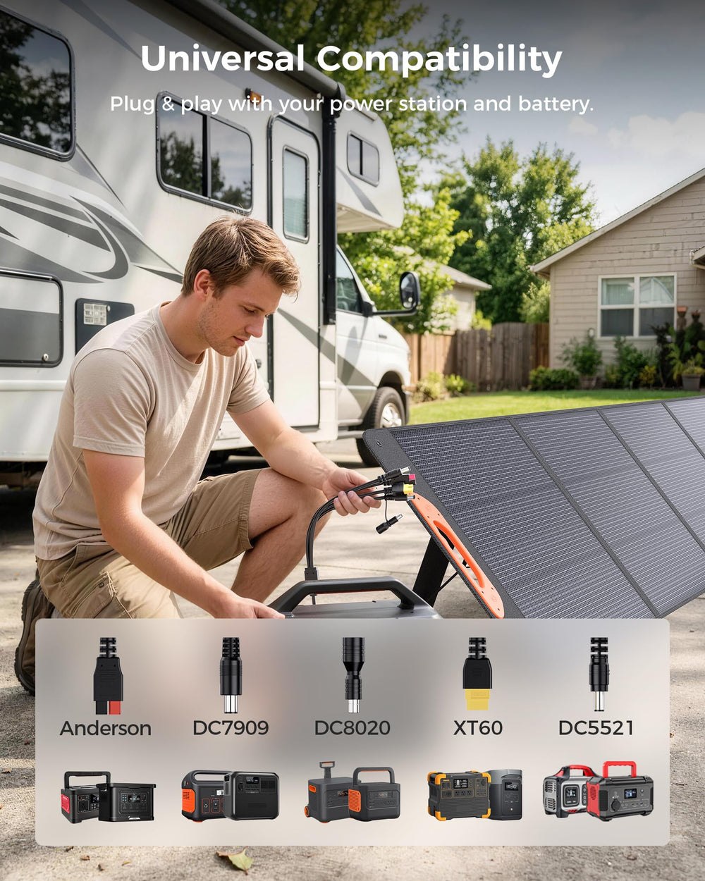 ZOUPW panel connected to a Jackery power station demonstrating universal compatibility