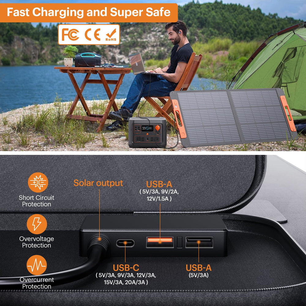 ZOUPW controller ports with USB‑C and USB‑A for smart device charging benefit