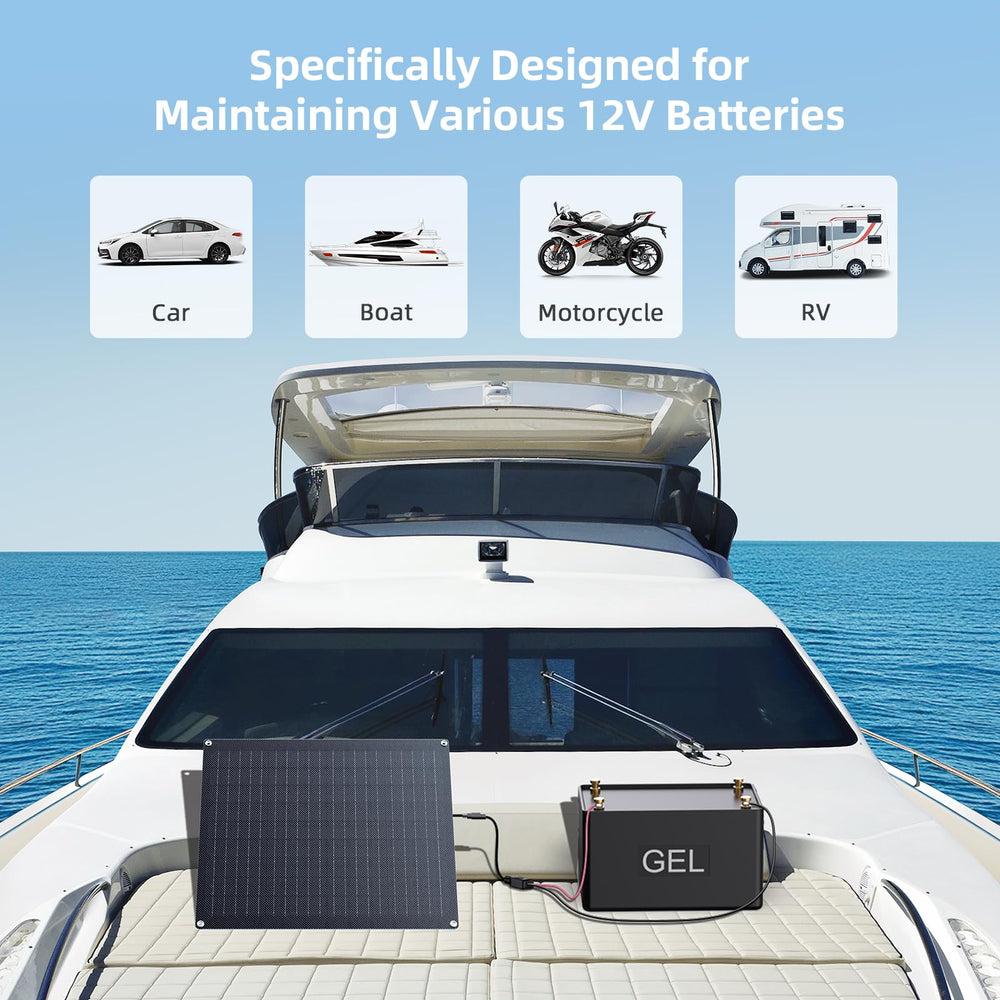 ZOUPW in use on boat deck providing reliable maintenance charging benefit