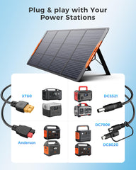 ZOUPW junction box with USB-C and USB-A ports for direct device charging