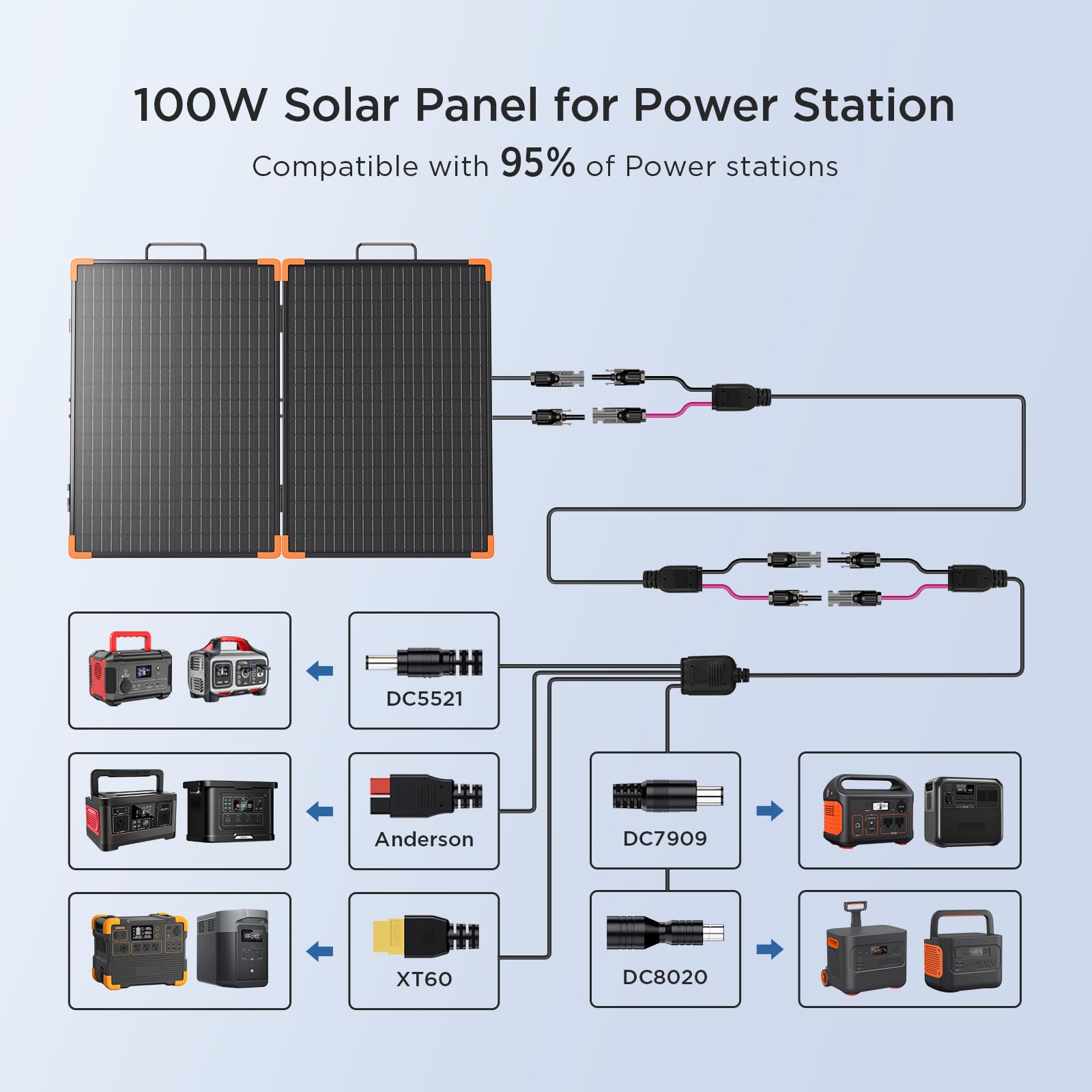 ZOUPW panel with kickstands angled for optimal sun capture