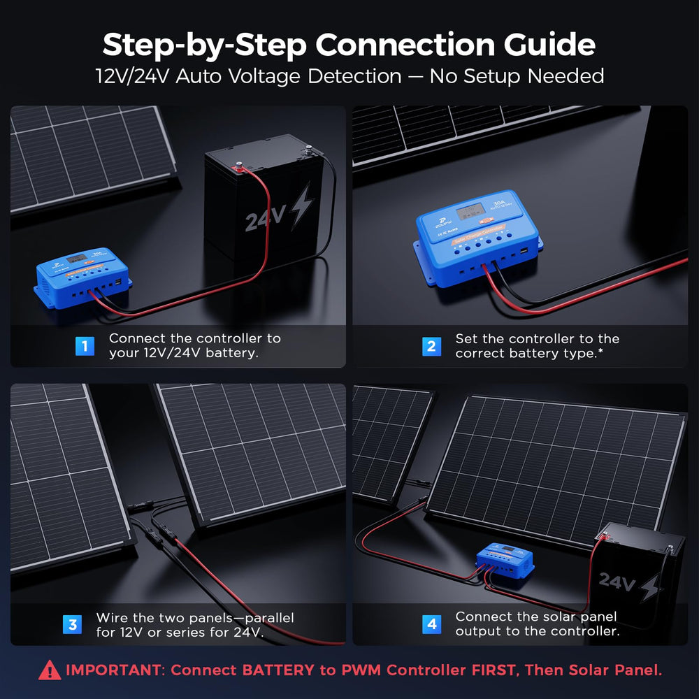 ZOUPW kit powering a cabin scene showing off-grid convenience and reliability