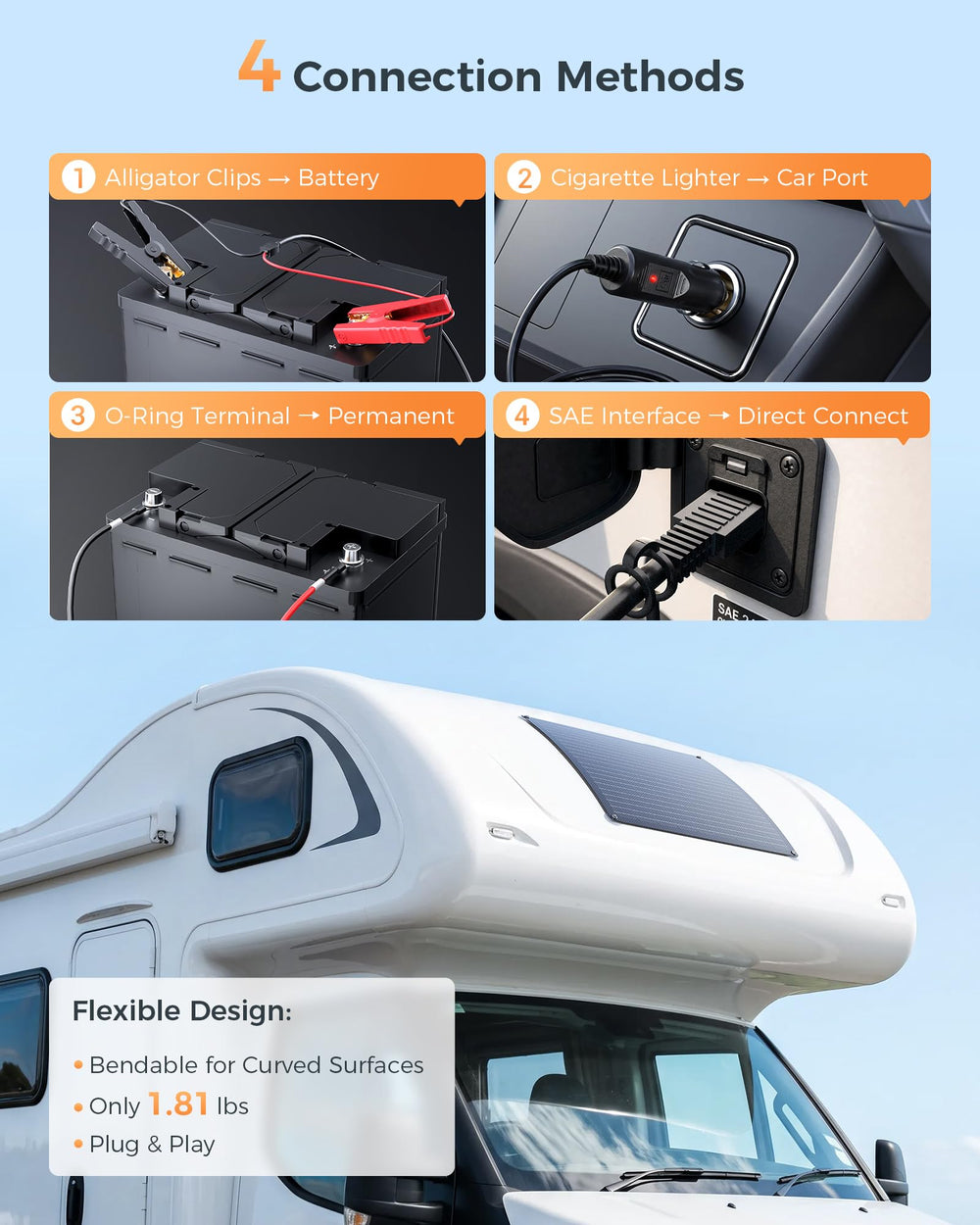 ZOUPW mounted on car hood demonstrating flexible fit and steady maintenance
