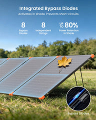 ZOUPW panel on adjustable kickstands set to optimal tilt for faster energy capture