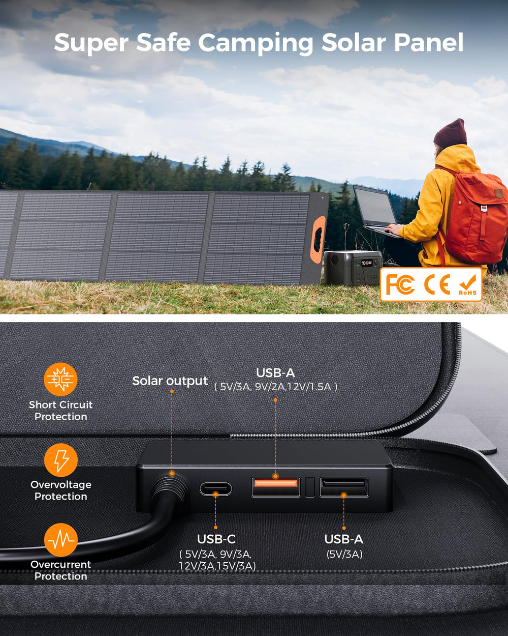 ZOUPW junction box with USB-C and USB-A ports for direct device charging advantage