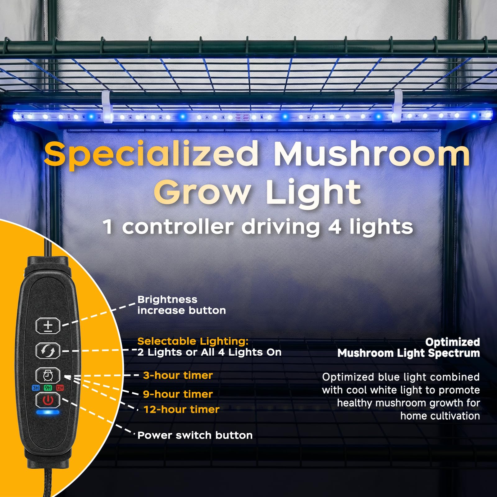 ZOYOYES LED light closeup highlighting mushroom-optimized spectrum for consistent pinning