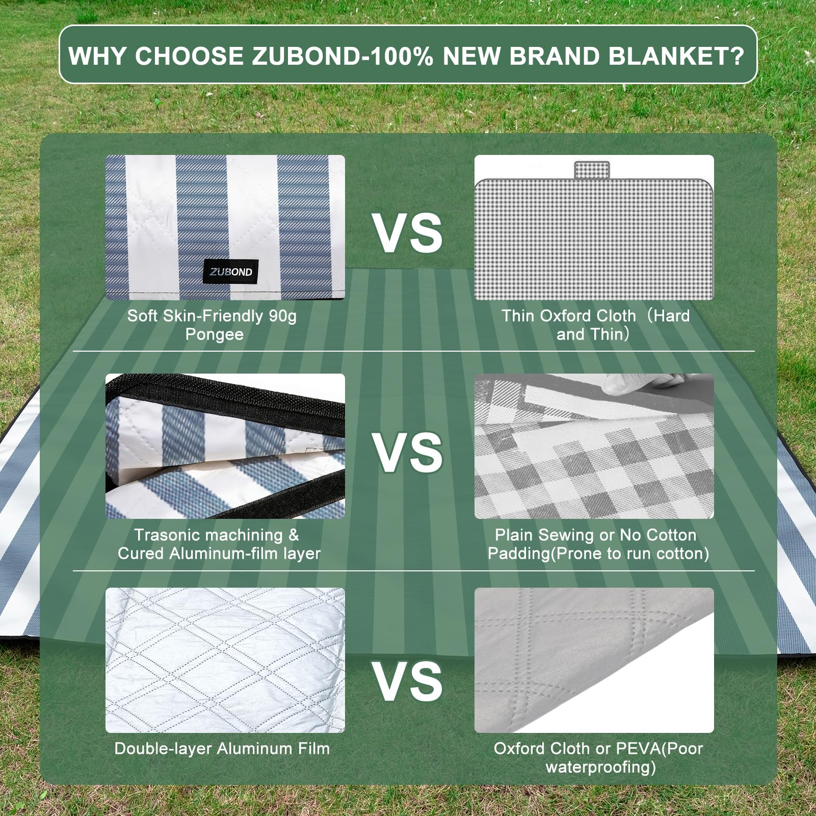 ZUBOND rolled and strapped compact carrying size for easy transport