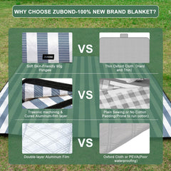 ZUBOND rolled and strapped compact carrying size for easy transport