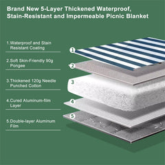 ZUBOND waterproof base repelling sand and spills to keep users dry