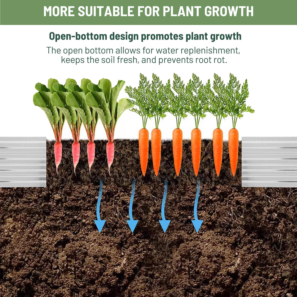 ZUNUDA interior depth with soil illustrating 12-inch planting space and improved drainage