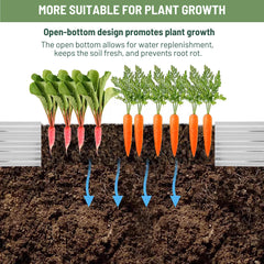 ZUNUDA interior depth with soil illustrating 12-inch planting space and improved drainage