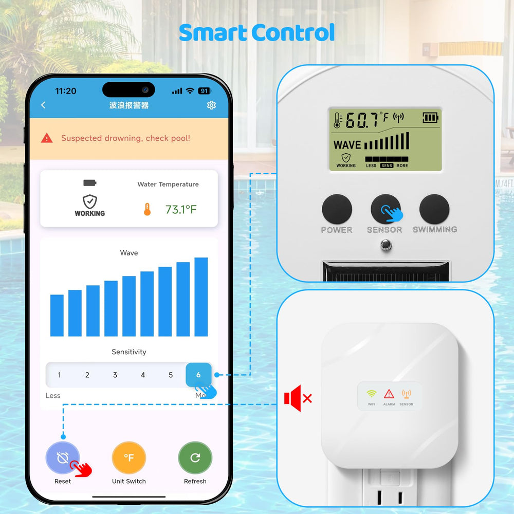Zuomeng LCD display and control buttons visible on device providing easy local configuration benefits immediate feedback