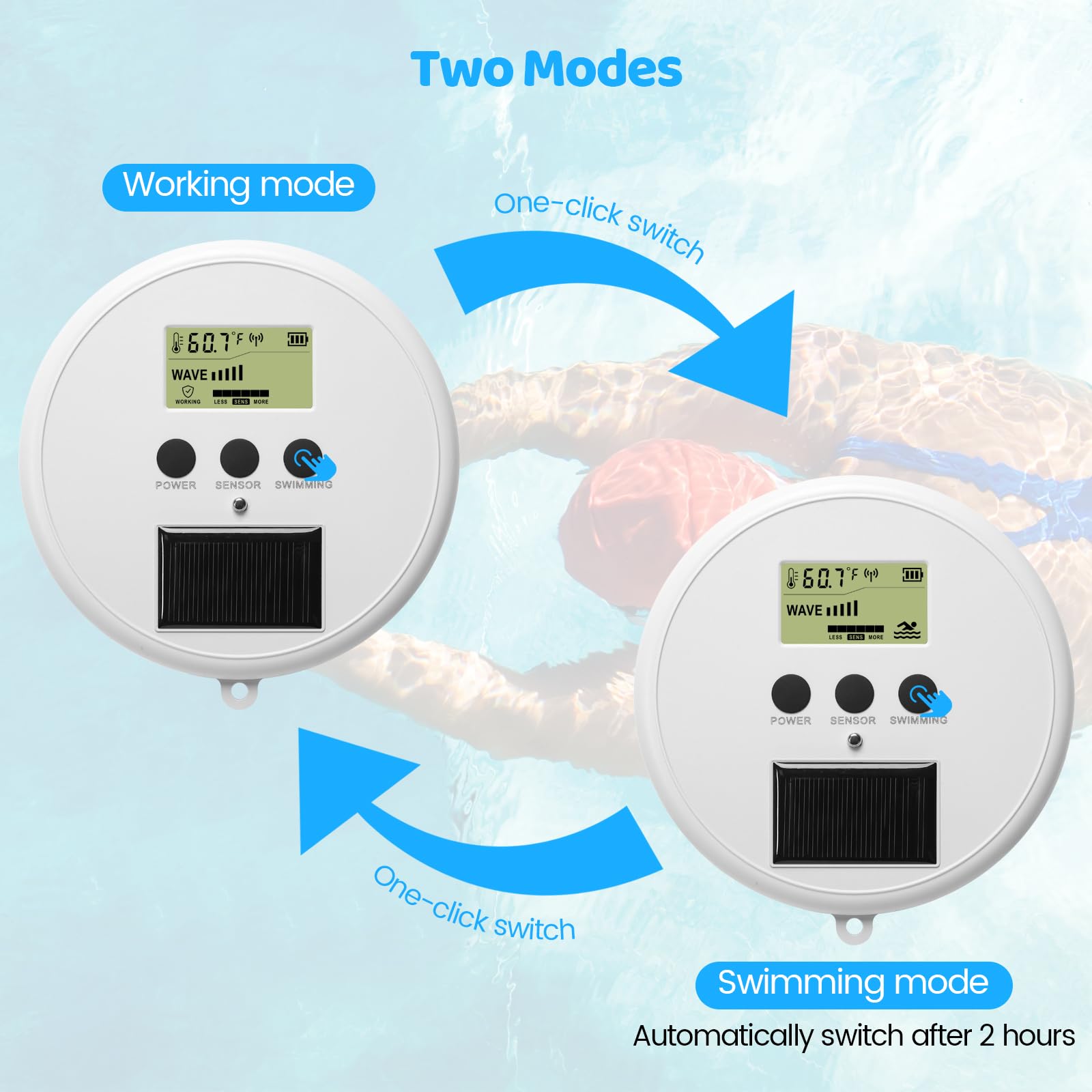 Zuomeng floating in a pool capturing wave detection in use benefits real-time surface monitoring