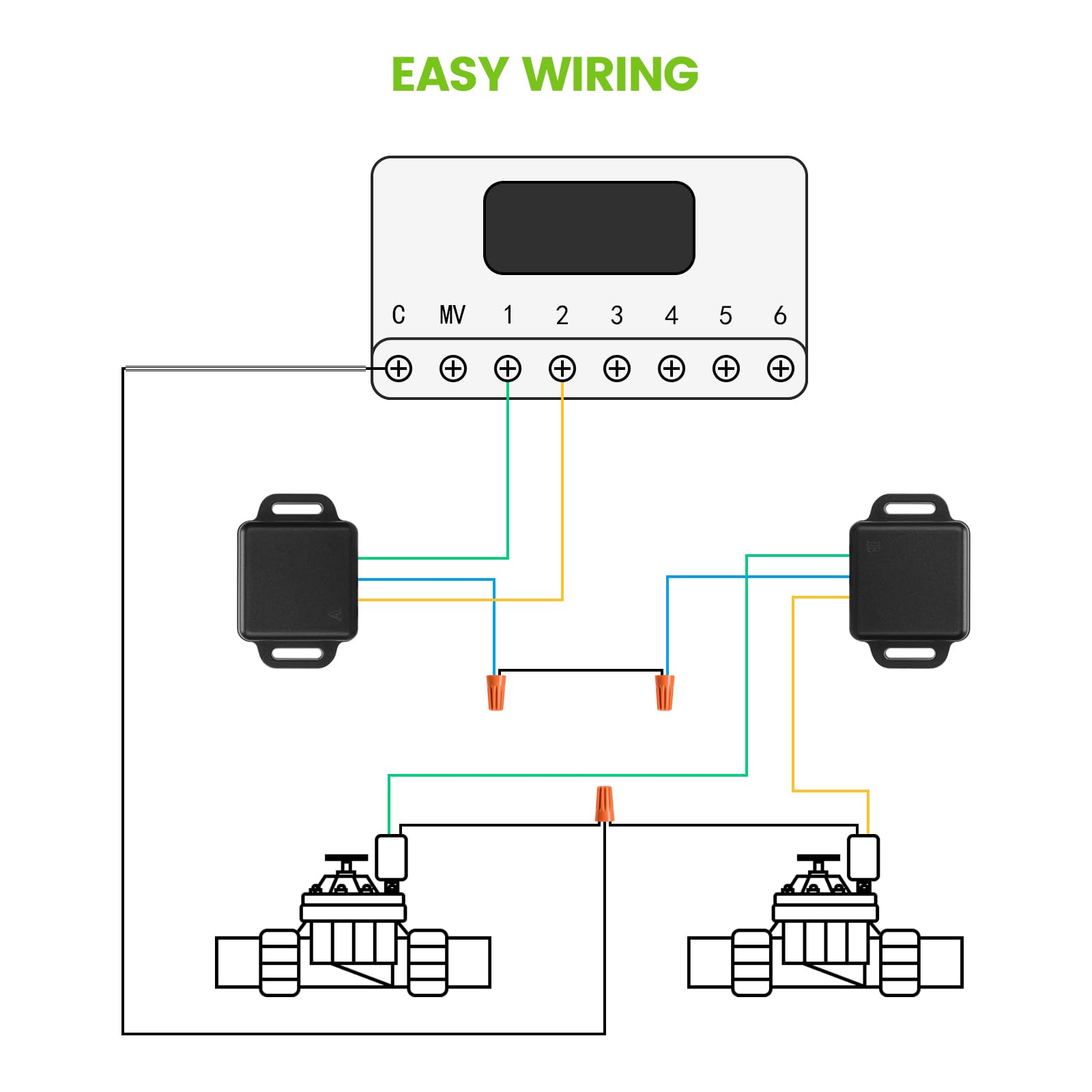 Zuomeng terminal wiring closeup showing easy quick-connect installation