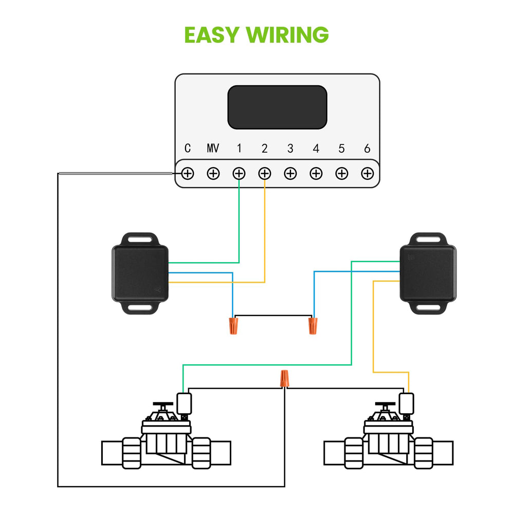 Zuomeng terminal wiring closeup showing easy quick-connect installation