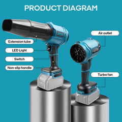 ZUYIYI blower with Makita 18V battery inserted demonstrating compatibility benefit