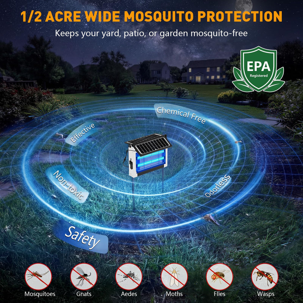 Zwiran close-up of 365–395nm UV LEDs that attract mosquitoes effectively