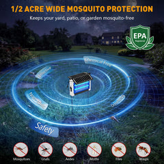 Zwiran close-up of 365–395nm UV LEDs that attract mosquitoes effectively